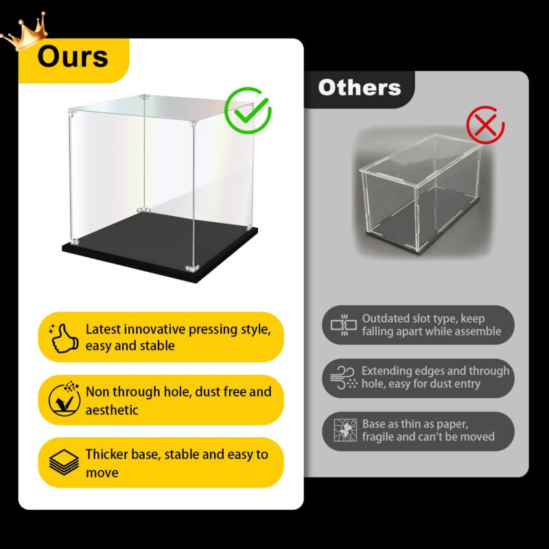 Clear Acrylic Display Case (6x6x10 in)
