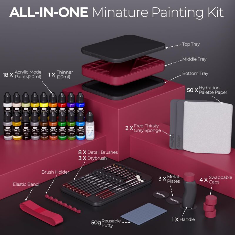 All-in-One Miniature Painting Kit with Wet Palette (18 Colors)