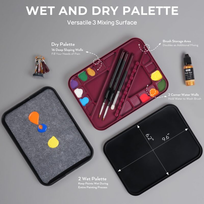 All-in-One Miniature Painting Kit with Wet Palette (18 Colors)