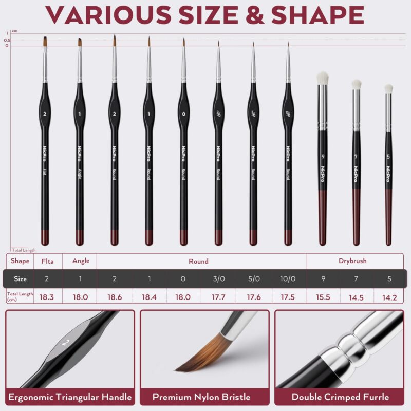 All-in-One Miniature Painting Kit (18 Colors + 11 Brushes)