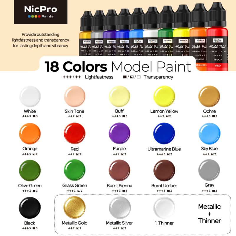 18-Color Model Paint Set with Thinner (20ml)