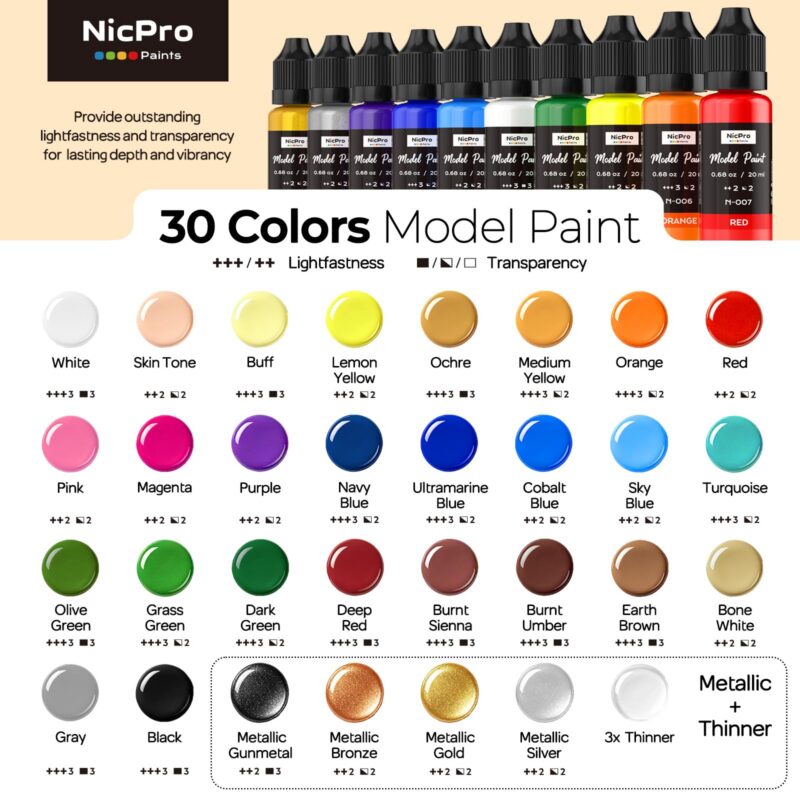 30-Color Model Paint Set with Thinners (20ml)