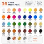 36-Color Model Paint Set with Thinners (20ml)