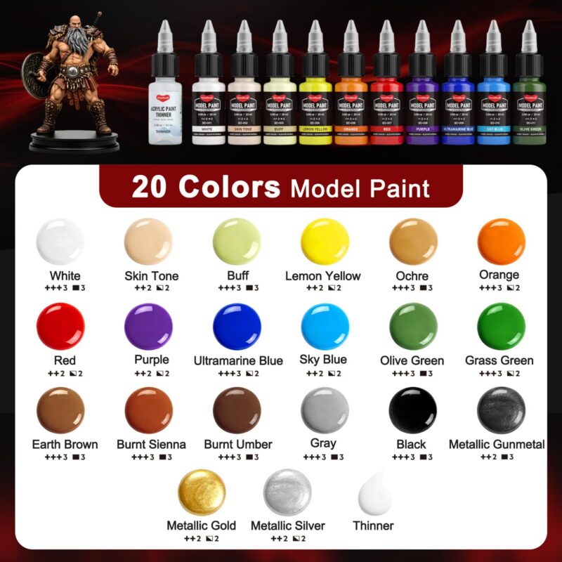 20-Color Model Paint Set with Brushes & Thinner