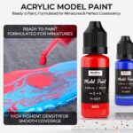 All-in-One Miniature Painting Kit with Wet Palette (18 Colors)