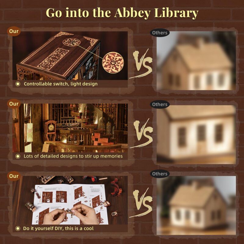MiniCity Abbey Library DIY Book Nook Kit with LED