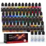 Nicpro 36 Colors Model Paint Set, 20ml Ready to Use Modeling Acrylic Paints, Brush & Airbrush Compatible, Miniature Paint Set for Beginner & Professional on Model, Scale Figure, Crafts, with 4 Thinner