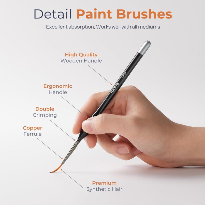 Nicpro Miniature Paint Brush & Drybrush Set (21-Piece)
