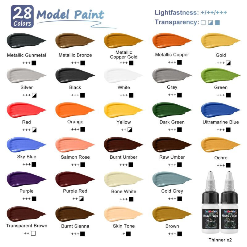 FansArriche Model Paint Set, 28 Colours with Brushes