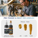 FansArriche Model Paint Set, 28 Colours with Brushes