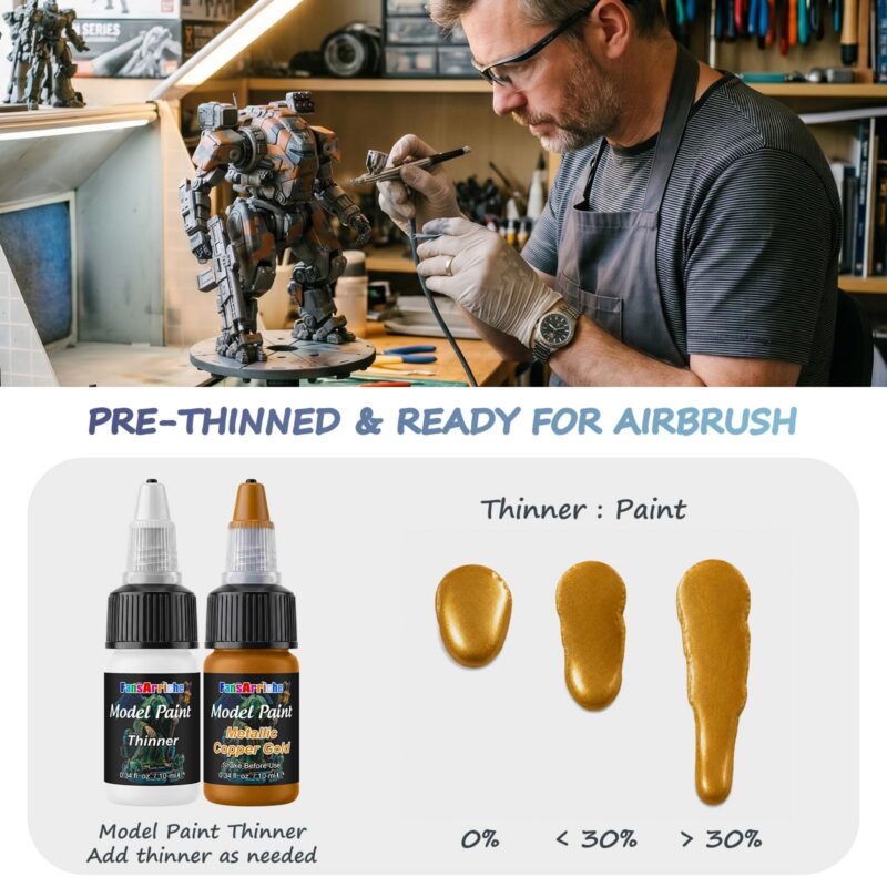 FansArriche Model Paint Set, 28 Colours with Brushes