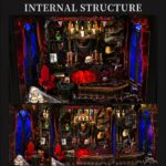 Droicc Gothic Vampire Study DIY Book Nook Kit with LED